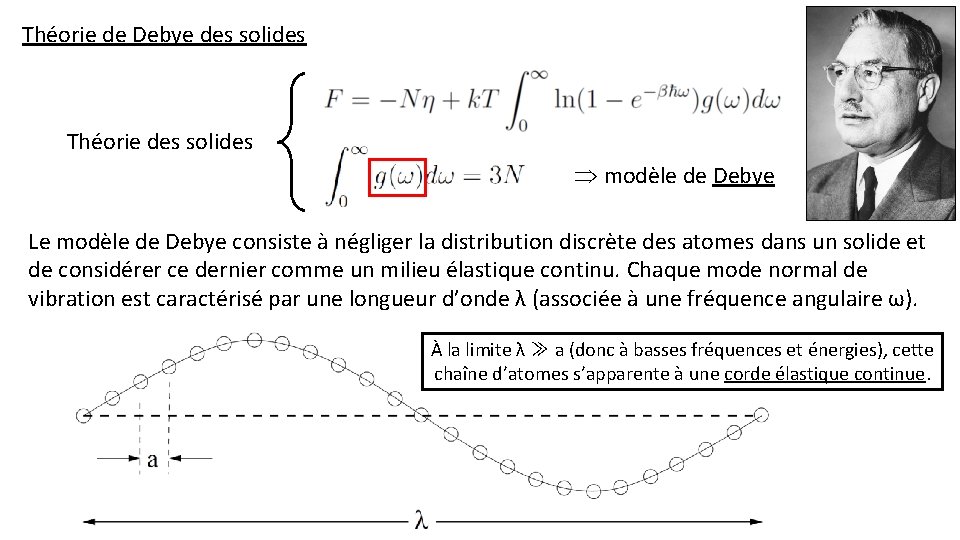 Théorie de Debye des solides Théorie des solides modèle de Debye Le modèle de