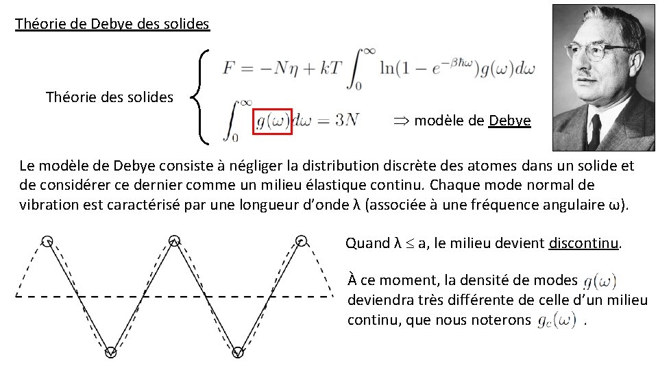 Théorie de Debye des solides Théorie des solides modèle de Debye Le modèle de