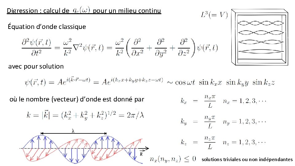 Digression : calcul de pour un milieu continu Équation d’onde classique avec pour solution