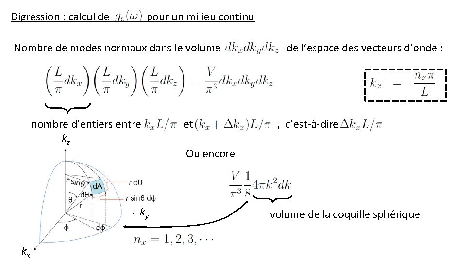 Digression : calcul de pour un milieu continu Nombre de modes normaux dans le