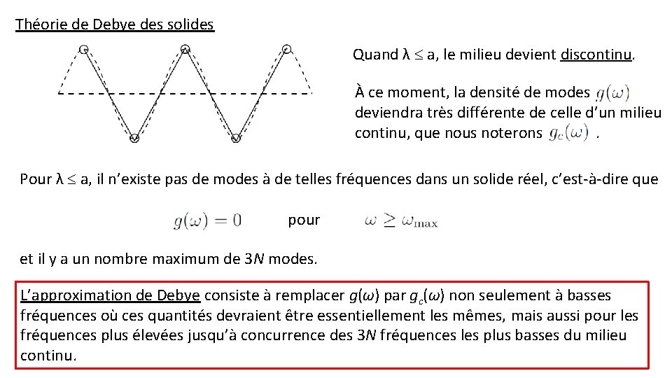 Théorie de Debye des solides Quand λ a, le milieu devient discontinu. À ce