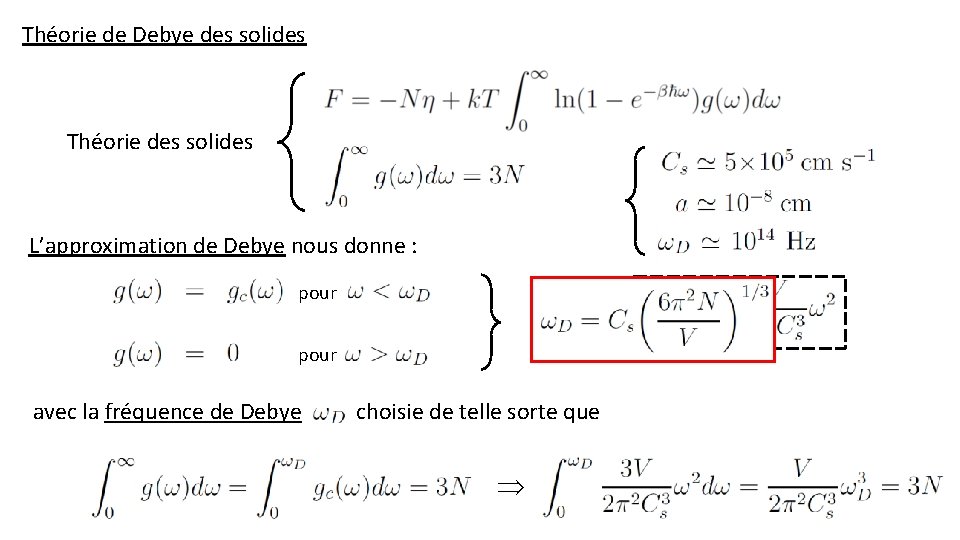 Théorie de Debye des solides Théorie des solides L’approximation de Debye nous donne :
