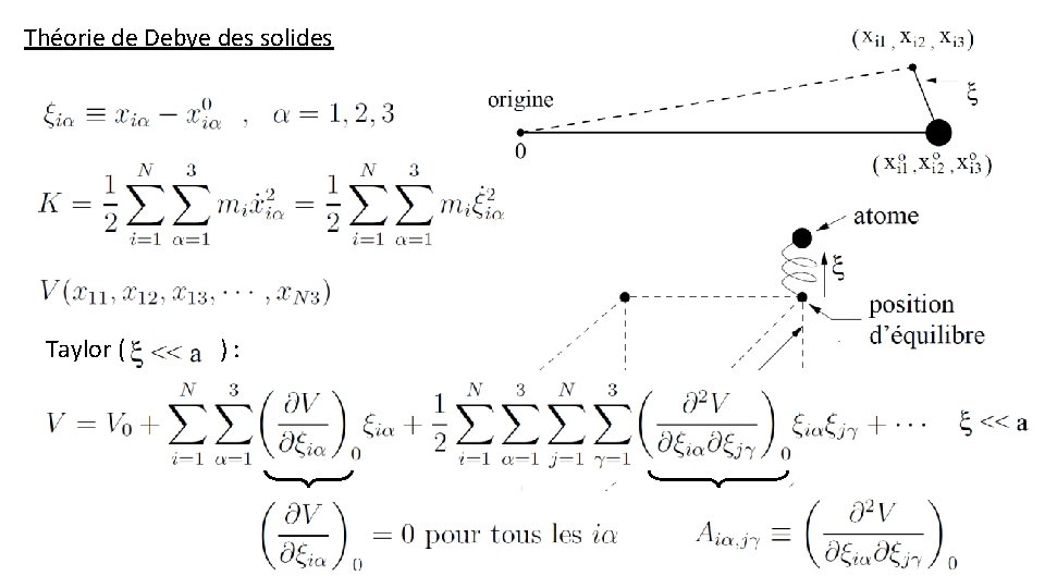 Théorie de Debye des solides Taylor ( ): 
