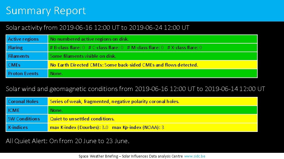 Summary Report Solar activity from 2019 -06 -16 12: 00 UT to 2019 -06