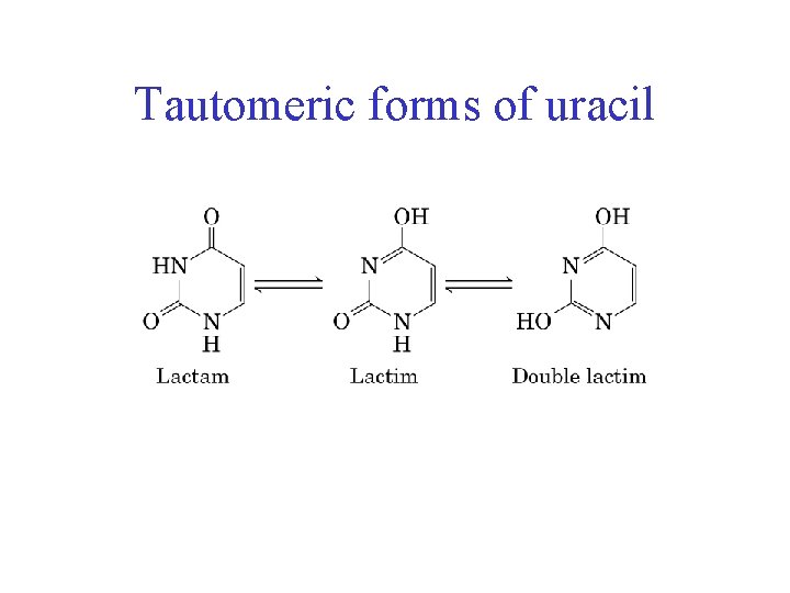 Tautomeric forms of uracil 