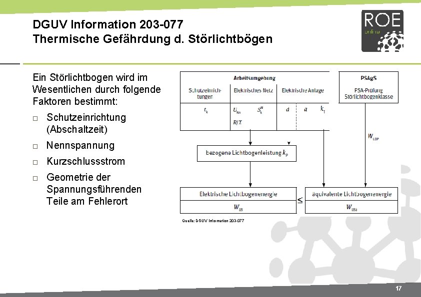 DGUV Information 203 -077 Thermische Gefährdung d. Störlichtbögen Ein Störlichtbogen wird im Wesentlichen durch