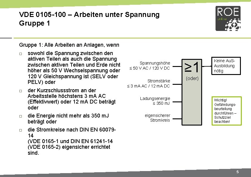 VDE 0105 -100 – Arbeiten unter Spannung Gruppe 1: Alle Arbeiten an Anlagen, wenn