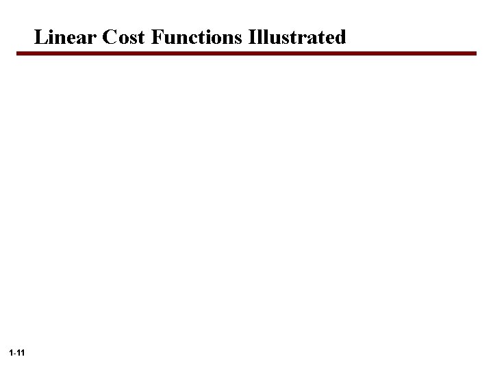 Linear Cost Functions Illustrated 1 -11 