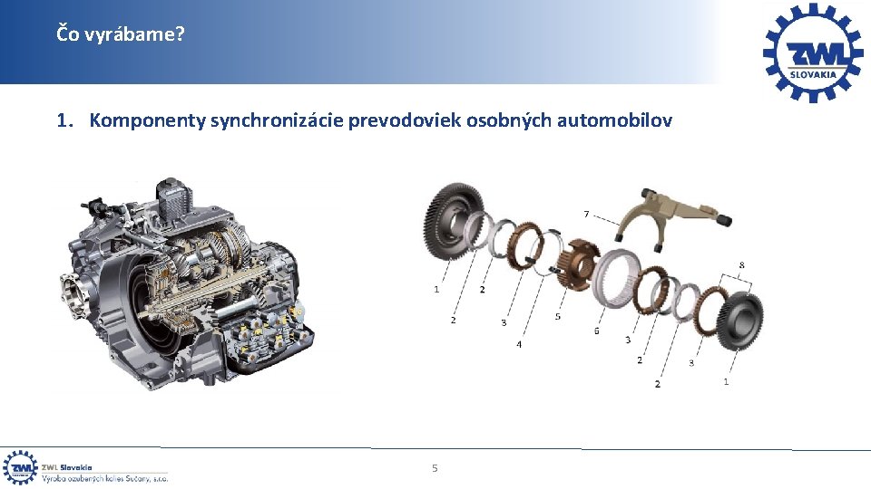 Čo vyrábame? 1. Komponenty synchronizácie prevodoviek osobných automobilov 5 