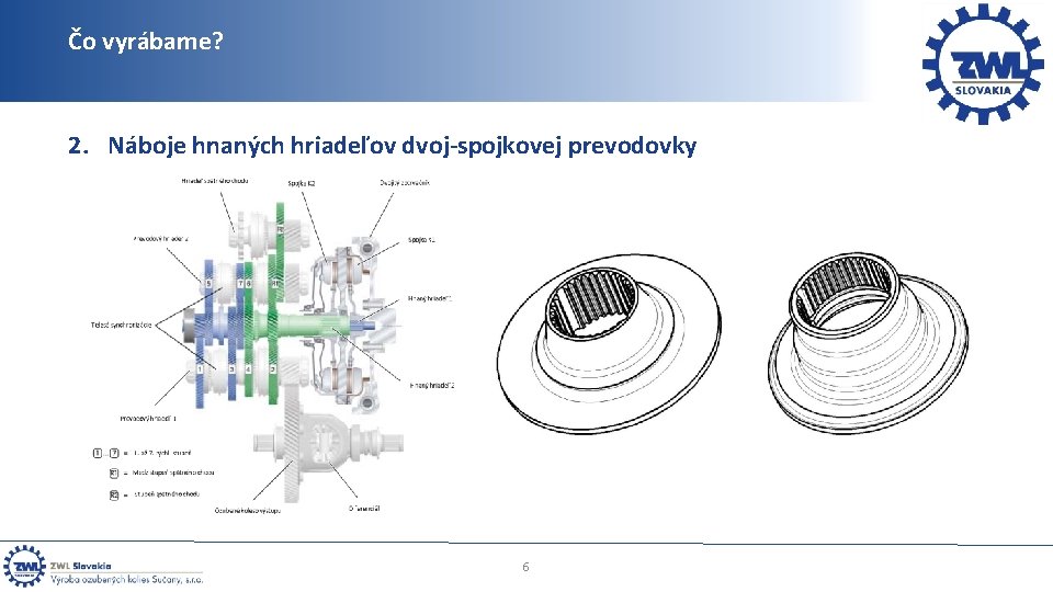 Čo vyrábame? 2. Náboje hnaných hriadeľov dvoj-spojkovej prevodovky 6 