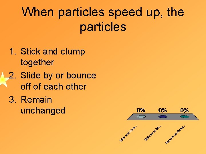 When particles speed up, the particles 1. Stick and clump together 2. Slide by