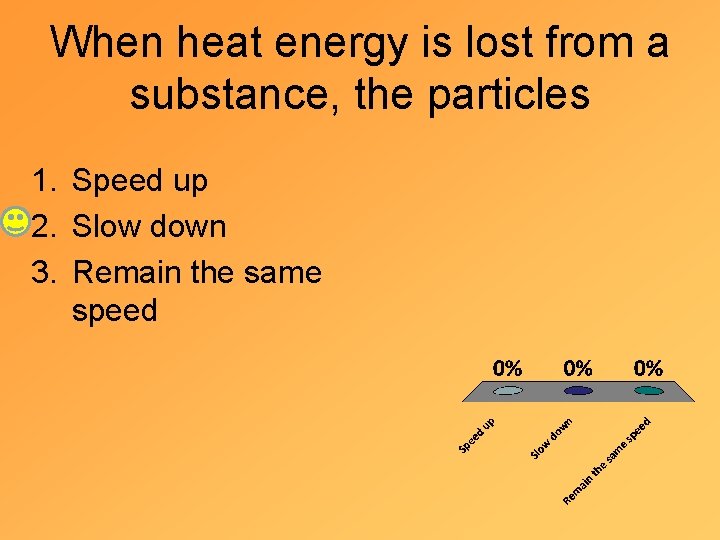 When heat energy is lost from a substance, the particles 1. Speed up 2.