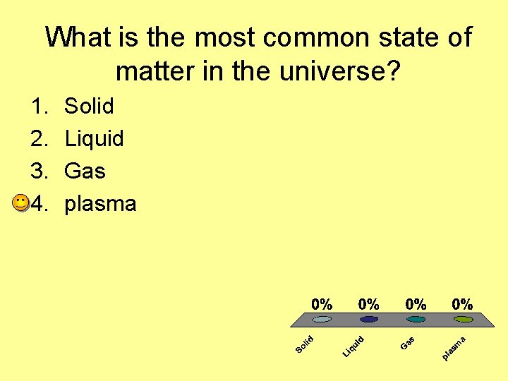 What is the most common state of matter in the universe? 1. 2. 3.