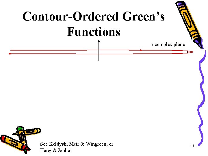 Contour-Ordered Green’s Functions τ complex plane See Keldysh, Meir & Wingreen, or Haug &