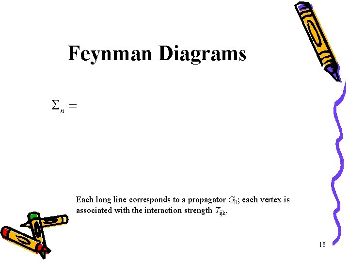 Feynman Diagrams Each long line corresponds to a propagator G 0; each vertex is