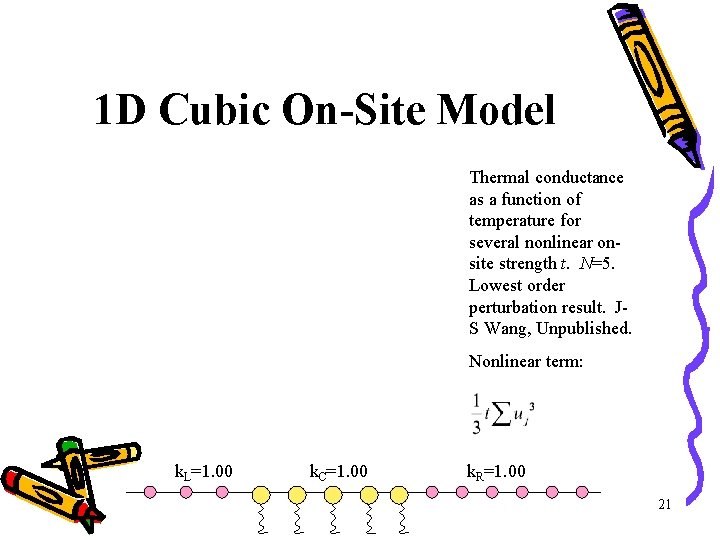 1 D Cubic On-Site Model Thermal conductance as a function of temperature for several