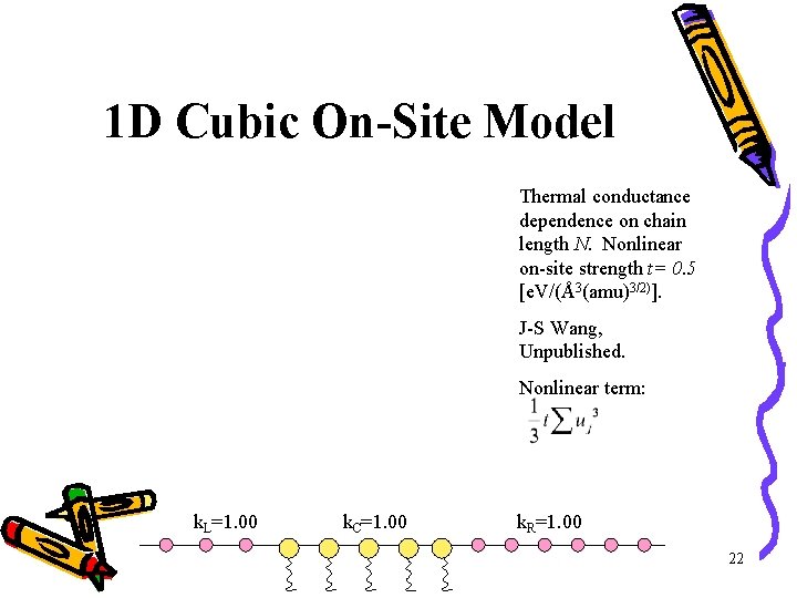 1 D Cubic On-Site Model Thermal conductance dependence on chain length N. Nonlinear on-site