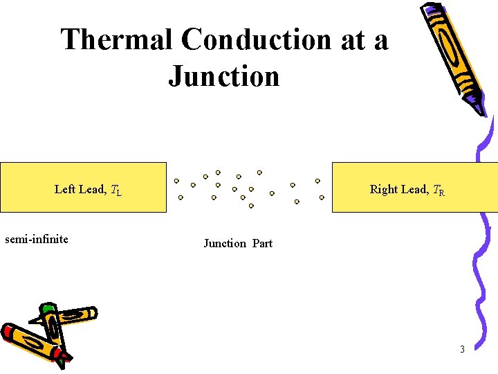 Thermal Conduction at a Junction Left Lead, TL semi-infinite Right Lead, TR Junction Part