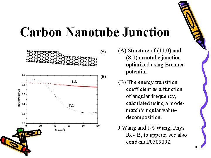 Carbon Nanotube Junction (A) Structure of (11, 0) and (8, 0) nanotube junction optimized