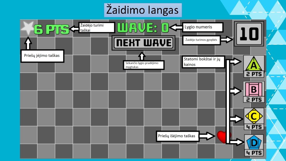 Žaidimo langas 