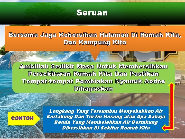 Seruan Bersama Jaga Kebersihan Halaman Di Rumah Kita, Dan Kampung Kita Ambillah Sedikit Masa