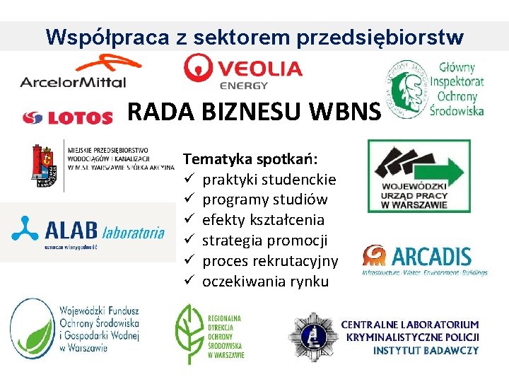 Współpraca z sektorem przedsiębiorstw RADA BIZNESU WBNS Tematyka spotkań: ü praktyki studenckie ü programy