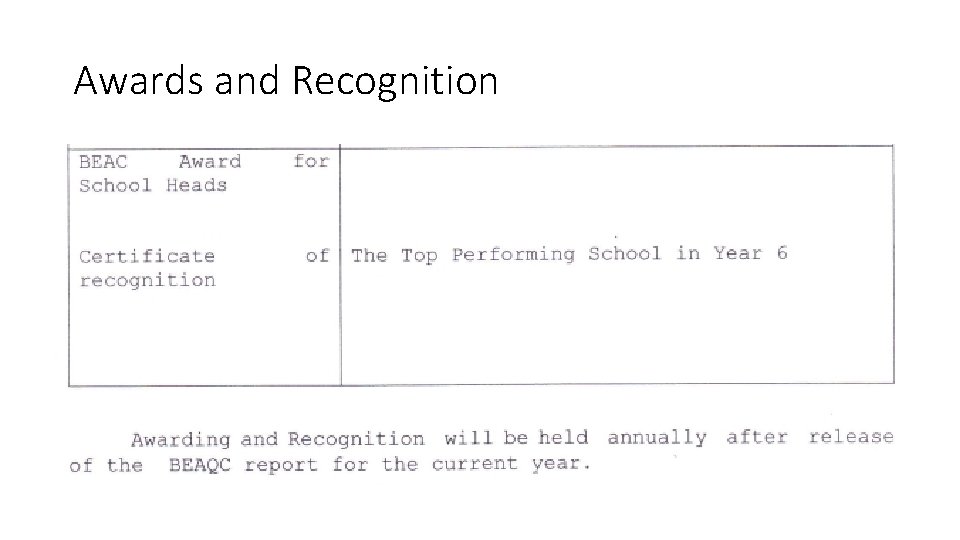 Awards and Recognition 