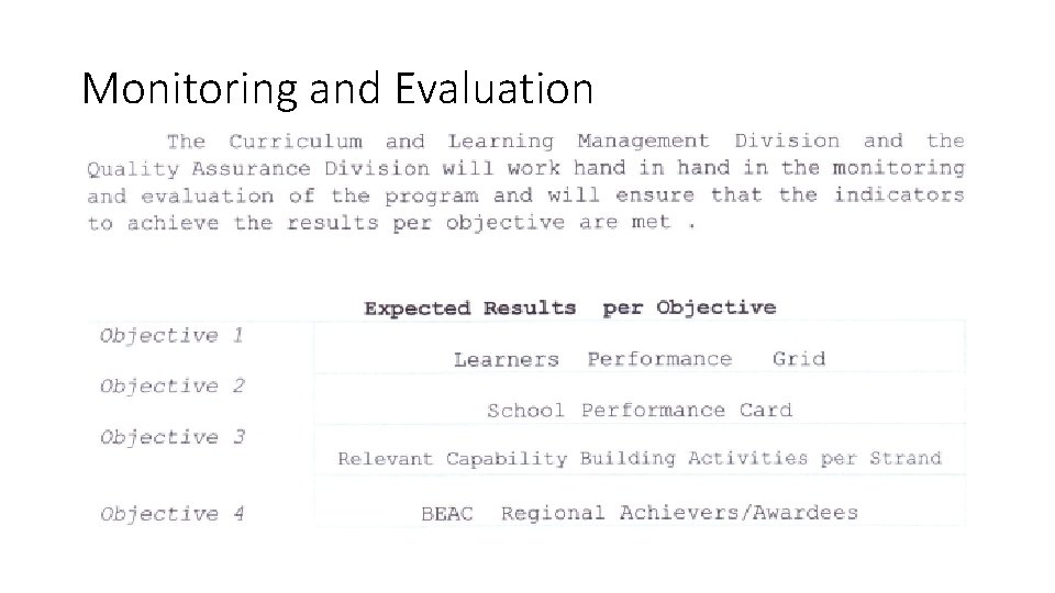 Monitoring and Evaluation 