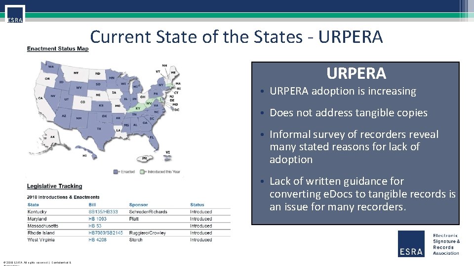 Current State of the States - URPERA • URPERA adoption is increasing • Does