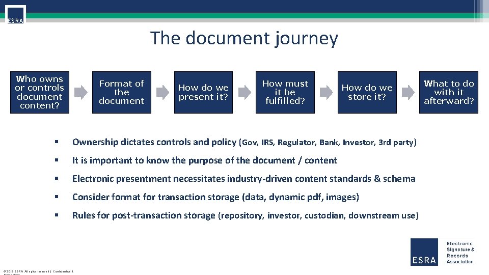 The document journey Who owns or controls document content? Format of the document How