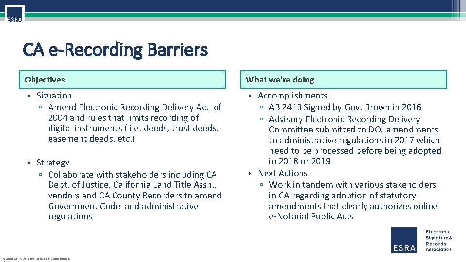 CA e-Recording Barriers Objectives What we’re doing • Situation ▫ Amend Electronic Recording Delivery