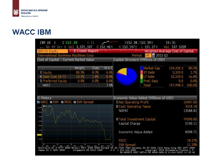 WACC IBM 