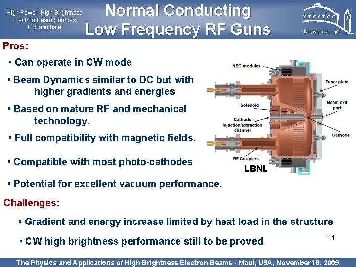 High Power, High Brightness Electron Beam Sources F. Sannibale Normal Conducting Low Frequency RF