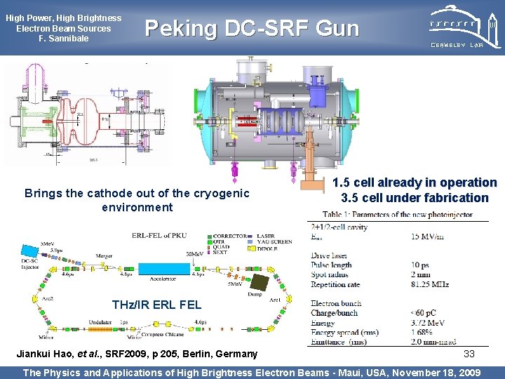 High Power, High Brightness Electron Beam Sources F. Sannibale Peking DC-SRF Gun Brings the