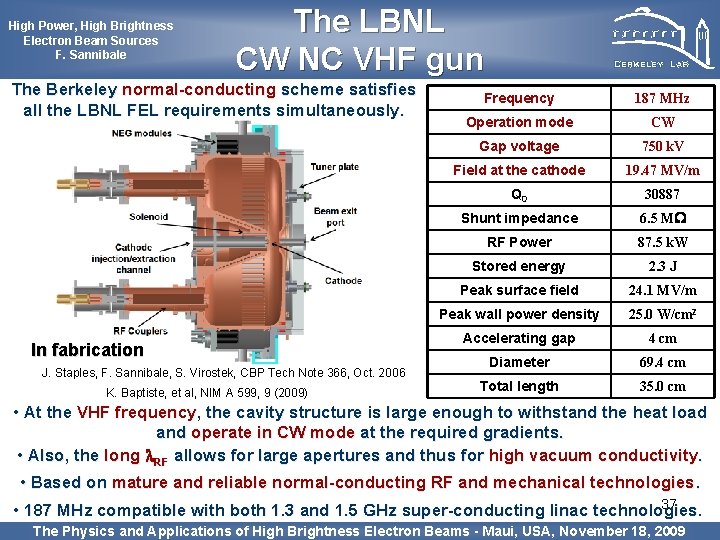 High Power, High Brightness Electron Beam Sources F. Sannibale The LBNL CW NC VHF
