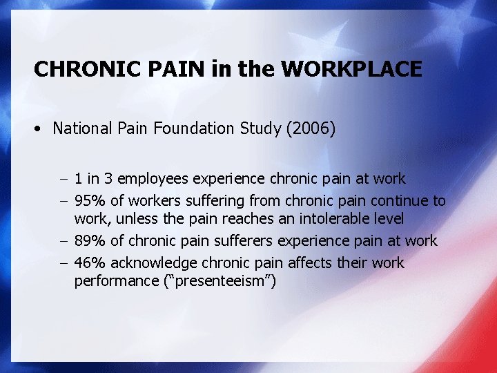 CHRONIC PAIN in the WORKPLACE • National Pain Foundation Study (2006) − 1 in