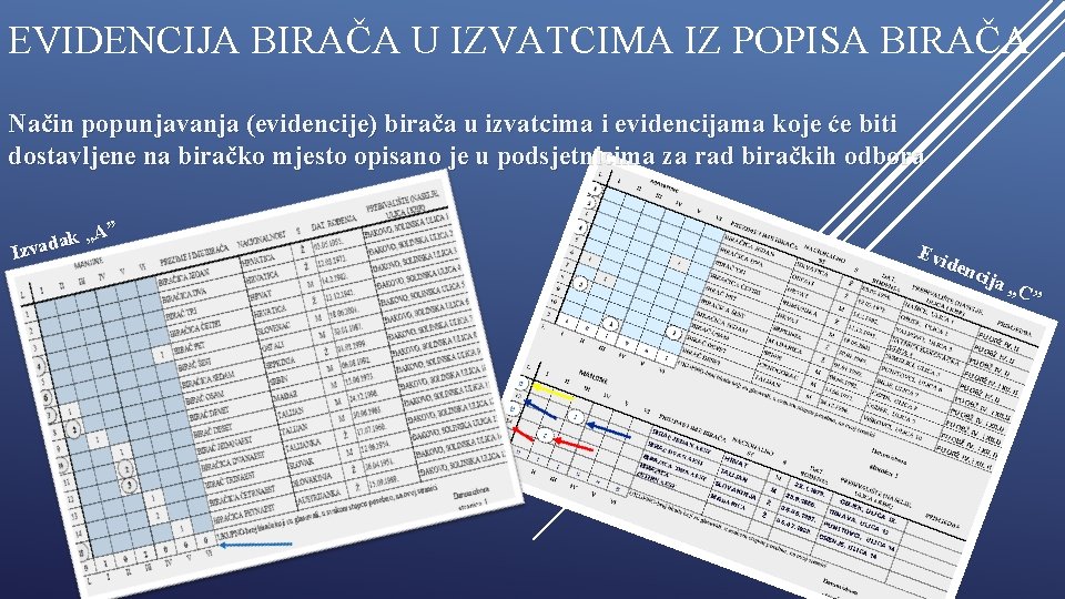 EVIDENCIJA BIRAČA U IZVATCIMA IZ POPISA BIRAČA Način popunjavanja (evidencije) birača u izvatcima i