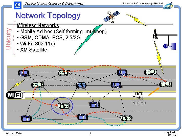 General Motors Research & Development Electrical & Controls Integration Lab Ubiquity Network Topology Wireless