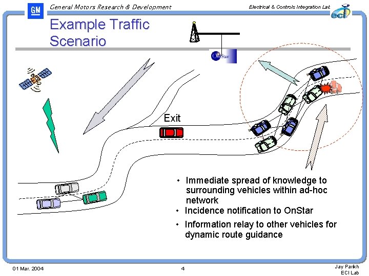 General Motors Research & Development Electrical & Controls Integration Lab Example Traffic Scenario Exit