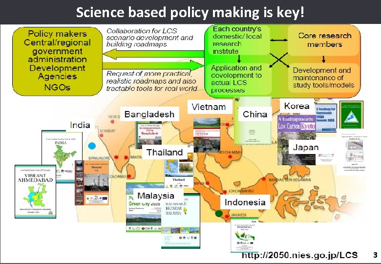 Science based policy making is key! 3 