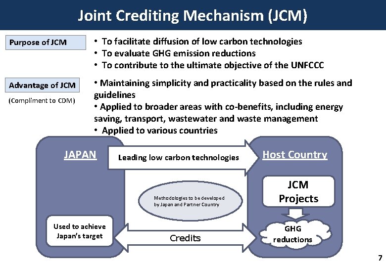 Joint Crediting Mechanism (JCM) Purpose of JCM • To facilitate diffusion of low carbon