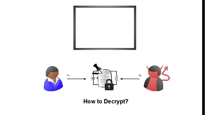 x 2 x 1 How to Decrypt? 