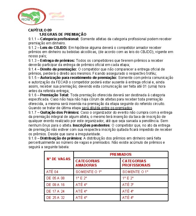 CAPÍTULO 09 1. REGRAS DE PREMIAÇÃO 9. 1. 1 – Categoria profissional: Somente atletas