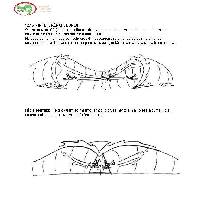 12. 1. 4 - INTEFERÊNCIA DUPLA: Ocorre quando 02 (dois) competidores dropam uma onda