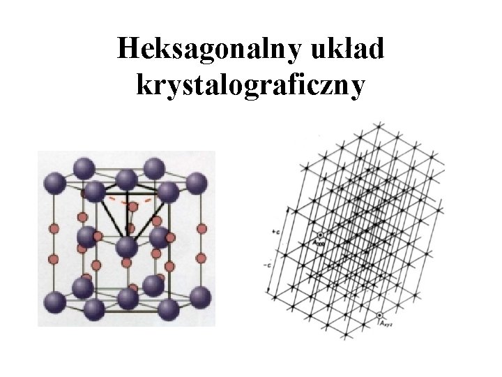 Heksagonalny układ krystalograficzny 