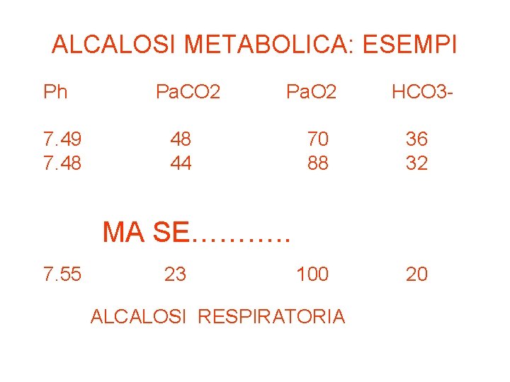 ALCALOSI METABOLICA: ESEMPI Ph 7. 49 7. 48 Pa. CO 2 Pa. O 2