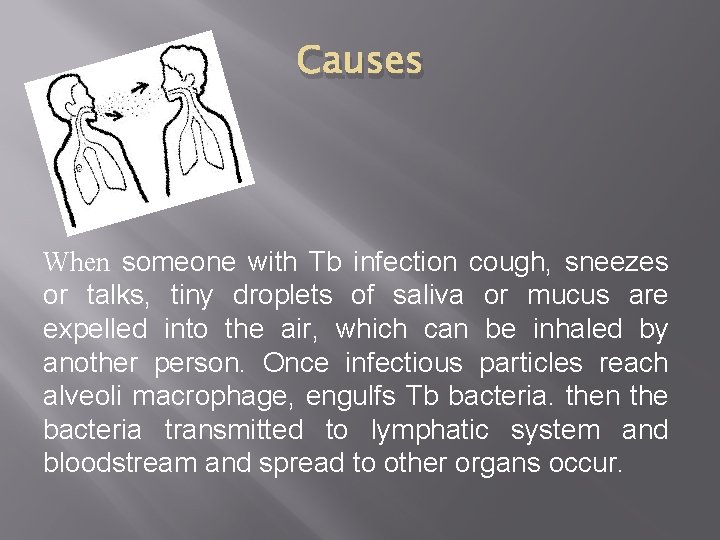 Causes When someone with Tb infection cough, sneezes or talks, tiny droplets of saliva