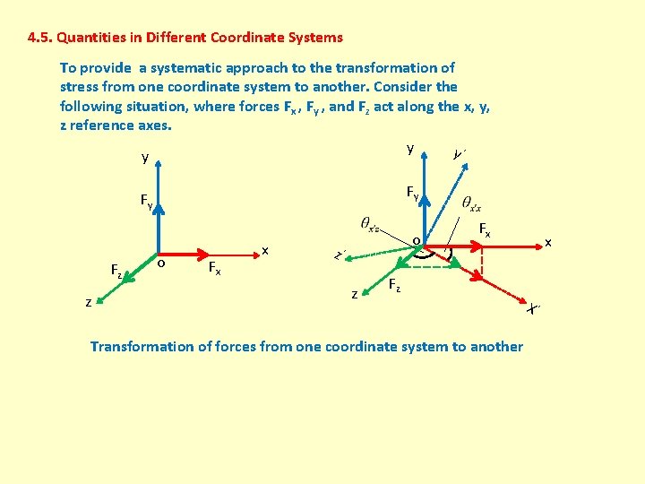 4. 5. Quantities in Different Coordinate Systems To provide a systematic approach to the