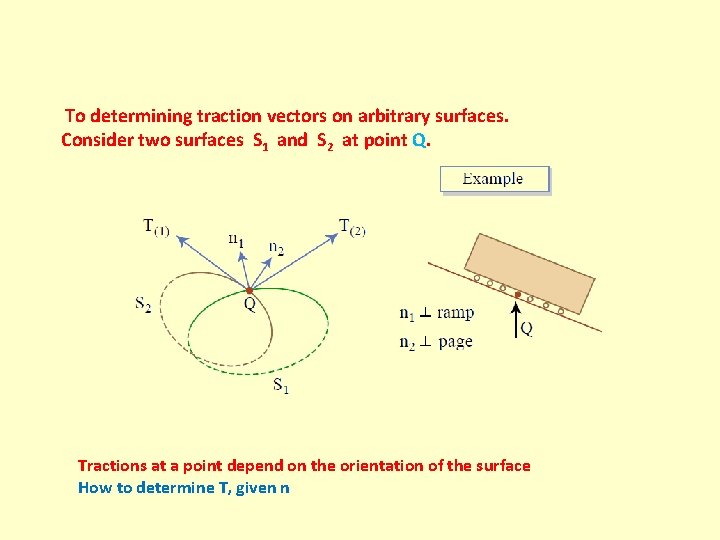 To determining traction vectors on arbitrary surfaces. Consider two surfaces S 1 and S