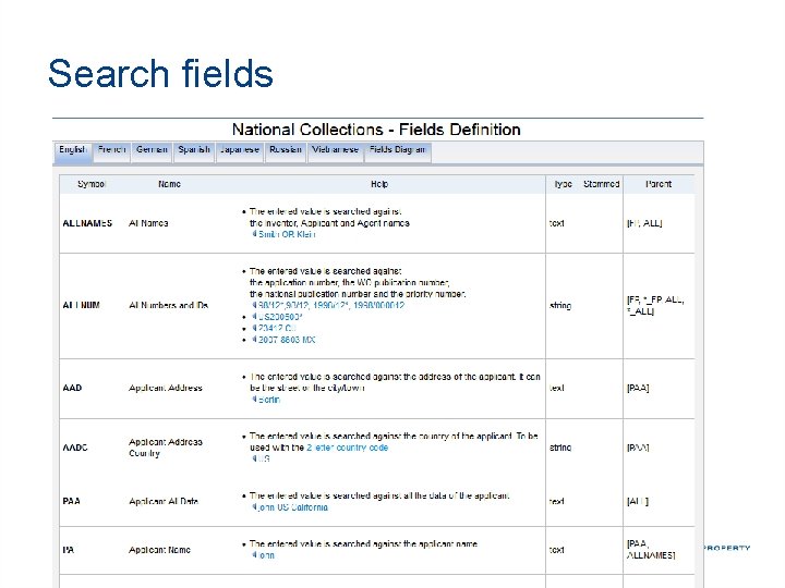 Search fields 